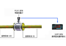 熱水熱量計(jì)量系統(tǒng)