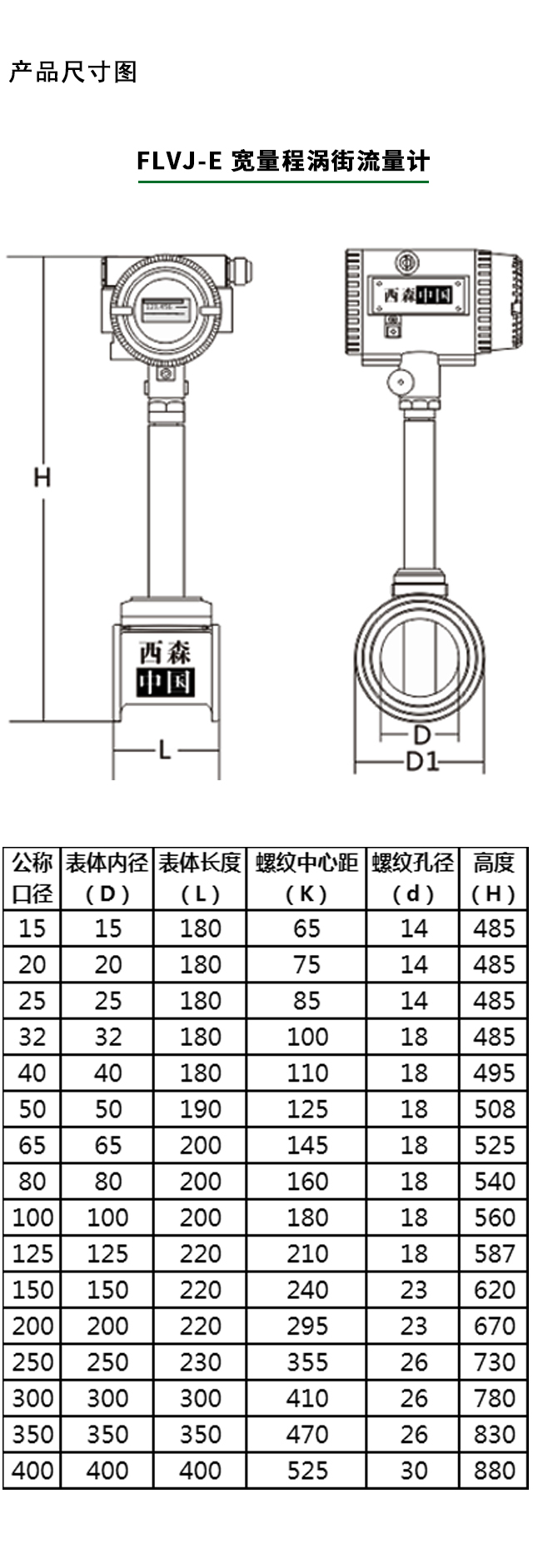寬量程渦街流量計(jì)產(chǎn)品尺寸