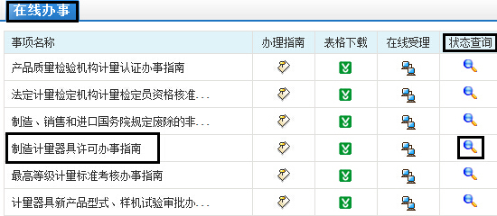 四川省質量技術監(jiān)督局3