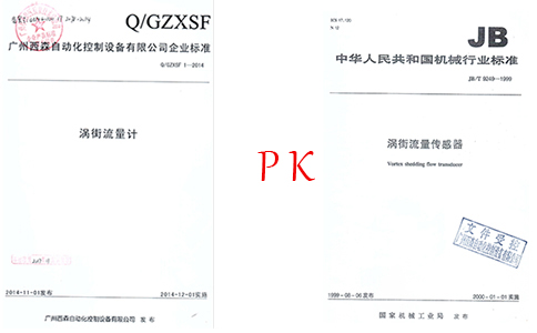 西森渦街流量計企業(yè)標(biāo)準(zhǔn)