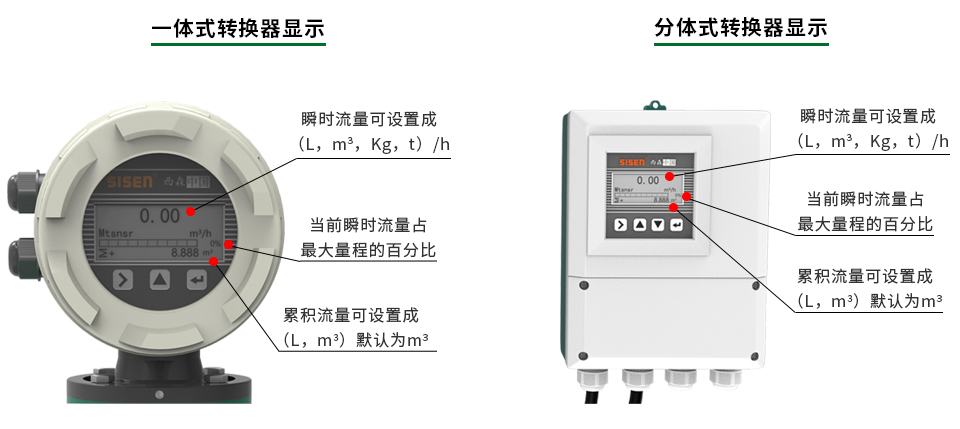污水電磁流量計轉換器特點